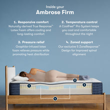 Load image into Gallery viewer, iComfort Pro - Anderson Firm Mattress