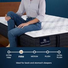 Load image into Gallery viewer, iComfort Pro - Anderson Firm Mattress
