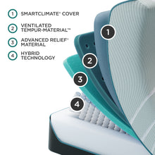 Load image into Gallery viewer, Tempur-Pedic® TEMPUR-ProAdapt® Medium Hybrid Mattress (2024)