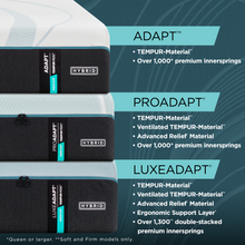 Load image into Gallery viewer, Tempur-Pedic® TEMPUR-ProAdapt® Medium Hybrid Mattress (2024)