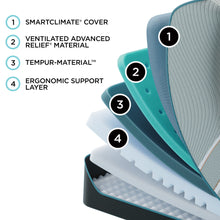 Load image into Gallery viewer, Tempur-Pedic® TEMPUR-LuxeAdapt® Firm Mattress (2024)