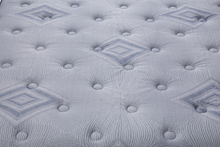 Load image into Gallery viewer, America's Mattress - Rushmore Plush Pillow Top Mattress