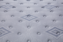 Load image into Gallery viewer, America's Mattress - Rushmore Plush Mattress