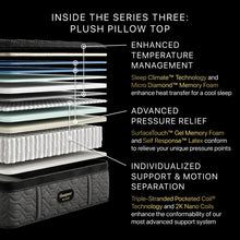 Load image into Gallery viewer, Beautyrest Black - Series Three Plush Pillow Top Mattress