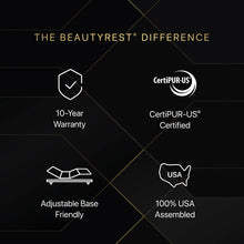 Load image into Gallery viewer, Beautyrest Black - Series One Medium Pillow Top Mattress