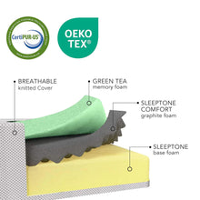 Load image into Gallery viewer, Green Tea Cooling Memory Foam Mattress - 10"