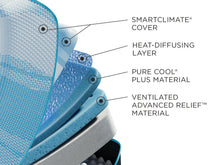 Load image into Gallery viewer, Tempur-Pedic - TEMPUR-Breeze® LuxeBreeze® Soft Mattress (2023)
